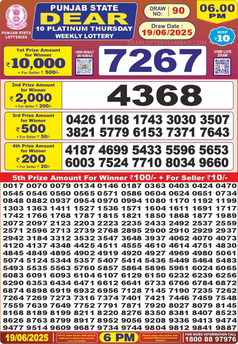 Lottery Result Today June 19, 2025