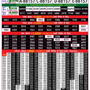 Lottery Result Today June 19, 2025