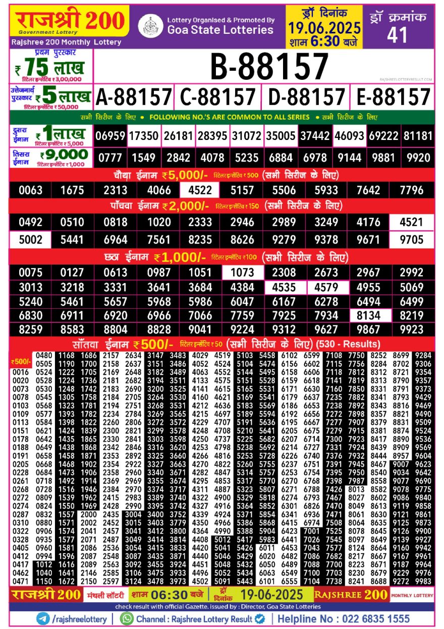 Lottery Result Today June 19, 2025
