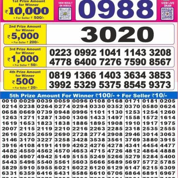 Lottery Result Today June 19, 2025