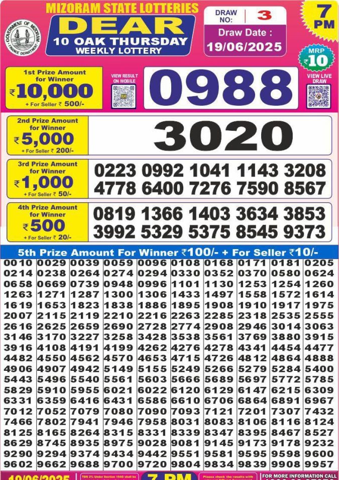 Lottery Result Today June 19, 2025