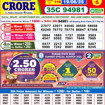 Lottery Result Today June 19, 2025