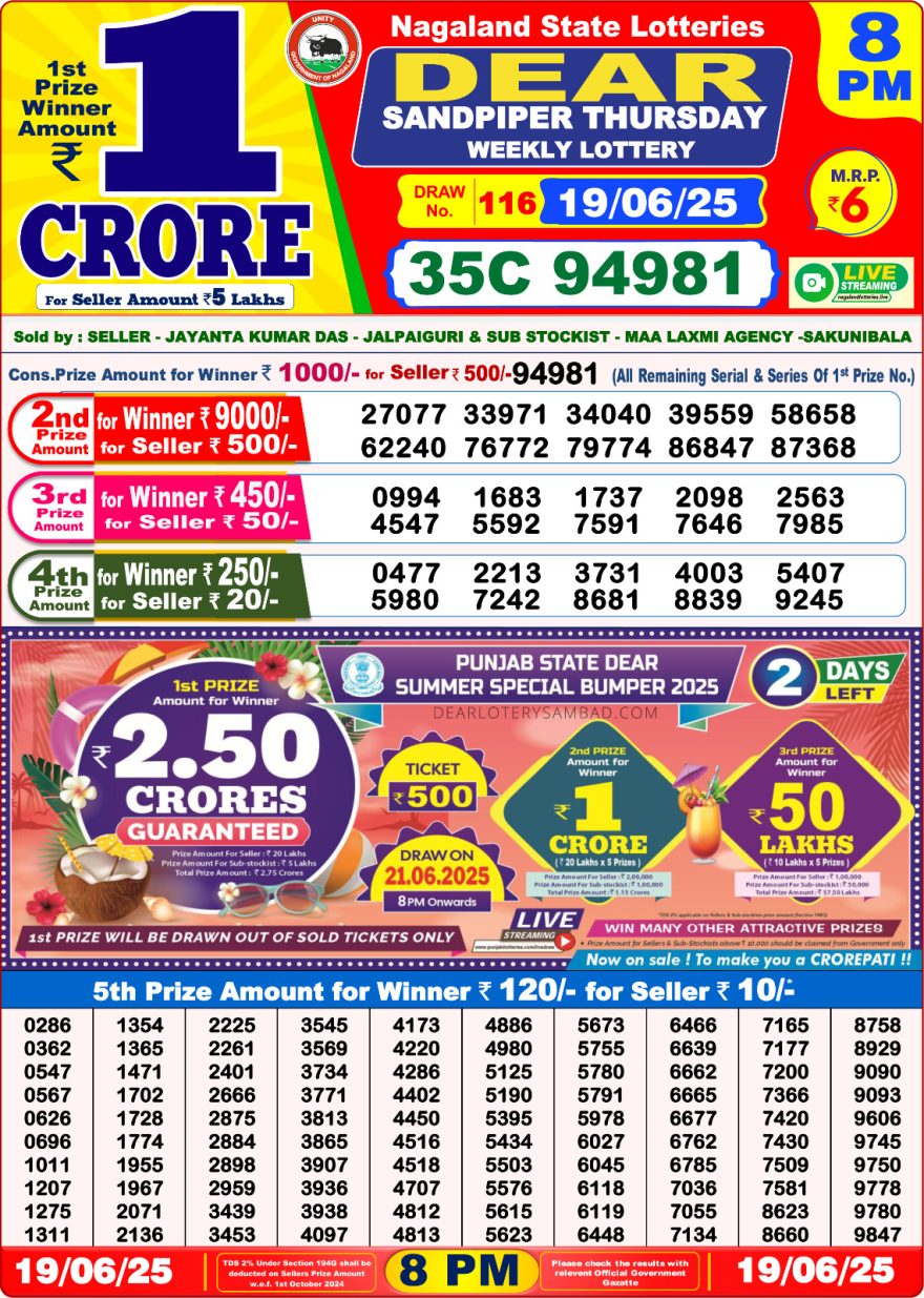 Lottery Result Today June 19, 2025