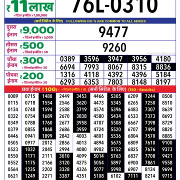Lottery Result Today June 19, 2025