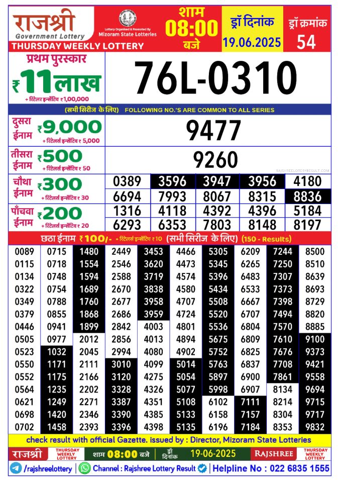 Lottery Result Today June 19, 2025