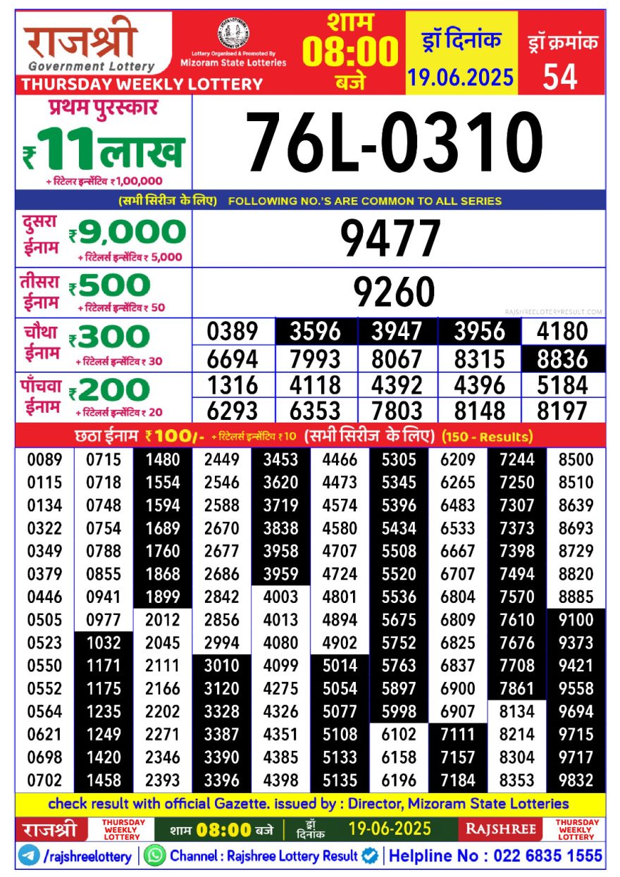 Lottery Result Today June 19, 2025