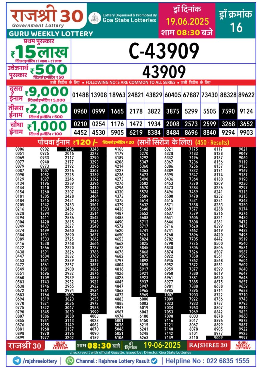 Lottery Result Today June 19, 2025