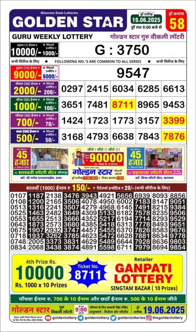 Lottery Result Today June 19, 2025