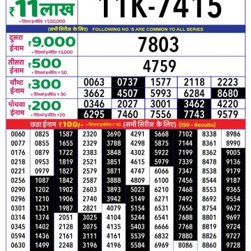 Lottery Result Today June 20, 2025