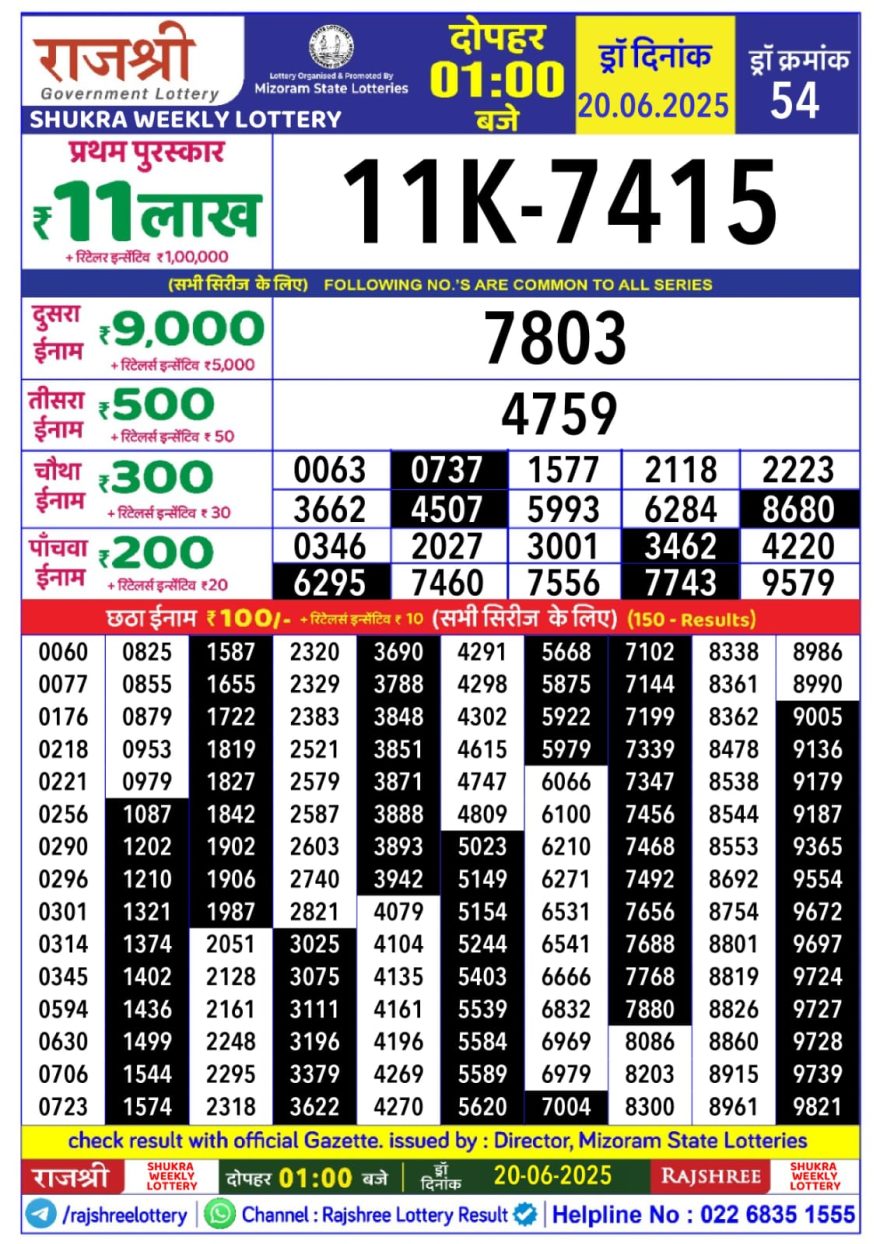 Lottery Result Today June 20, 2025