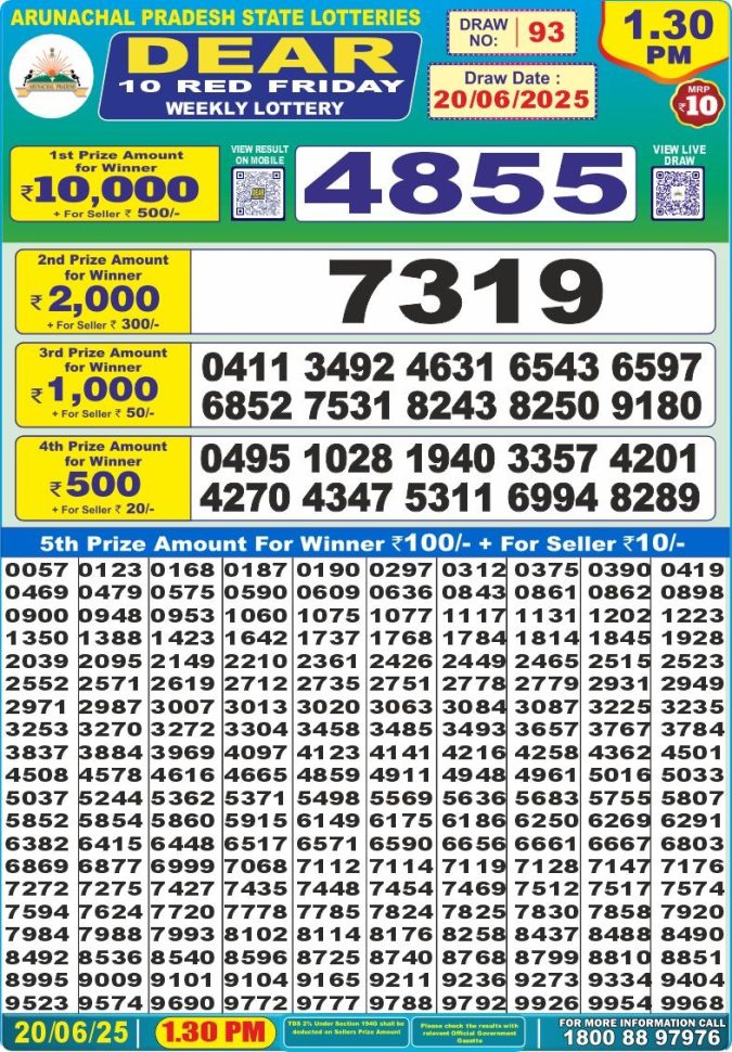 Lottery Result Today June 20, 2025