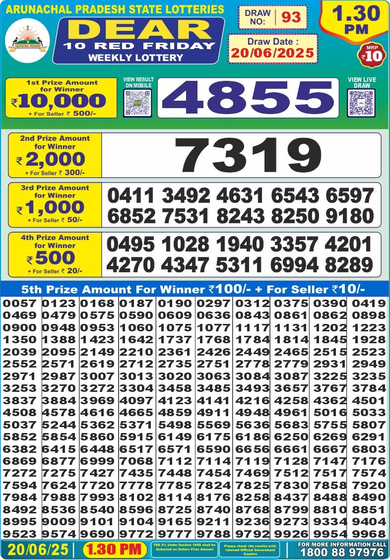 Lottery Result Today June 20, 2025