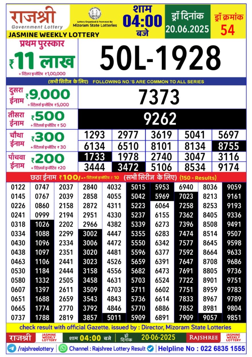 Lottery Result Today June 20, 2025