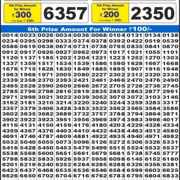 Lottery Result Today June 20, 2025