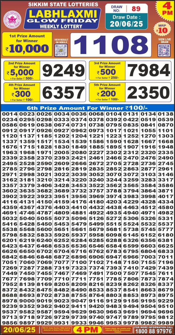 Lottery Result Today June 20, 2025
