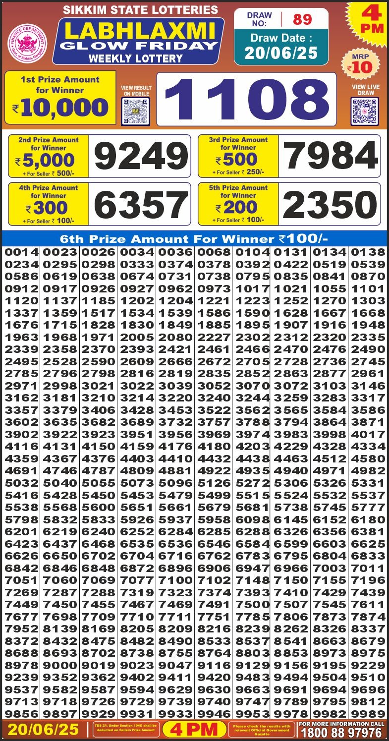 Lottery Result Today June 20, 2025
