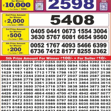Lottery Result Today June 20, 2025