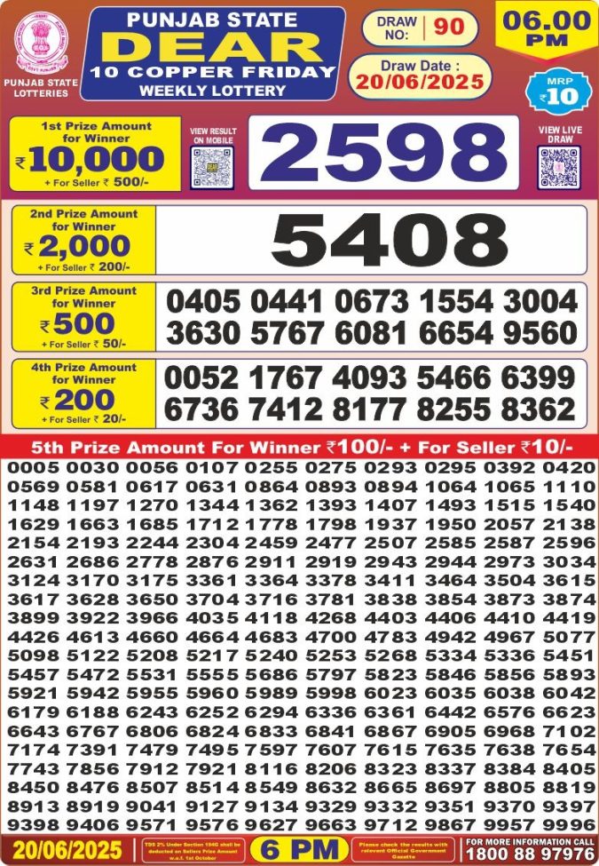 Lottery Result Today June 20, 2025
