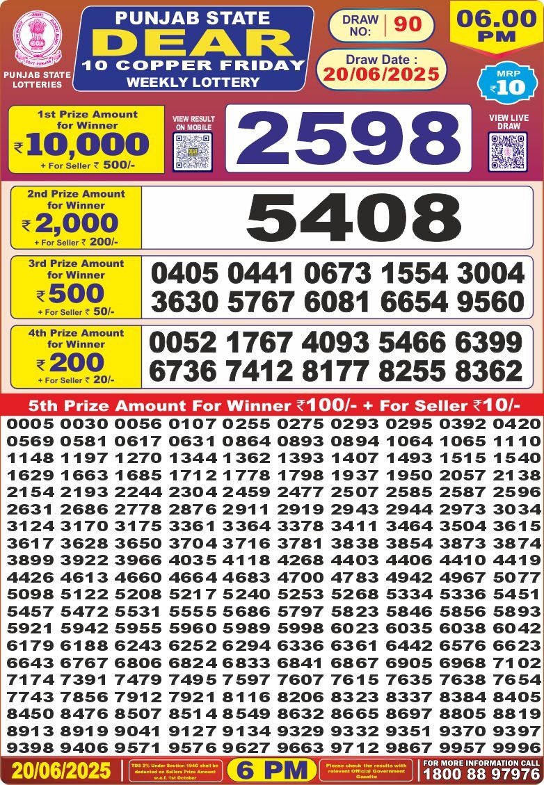 Lottery Result Today June 20, 2025