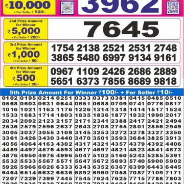 Lottery Result Today June 20, 2025