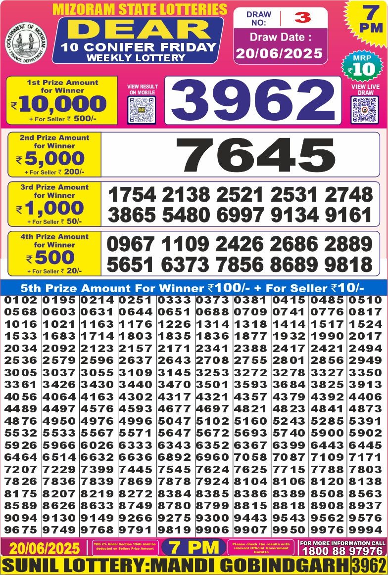 Lottery Result Today June 20, 2025