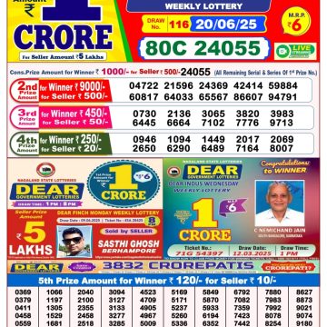 Lottery Result Today June 20, 2025