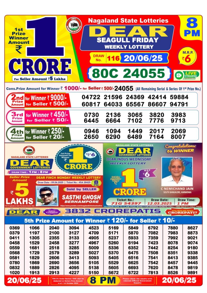 Lottery Result Today June 20, 2025