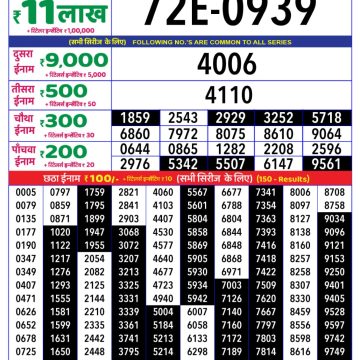 Lottery Result Today June 20, 2025