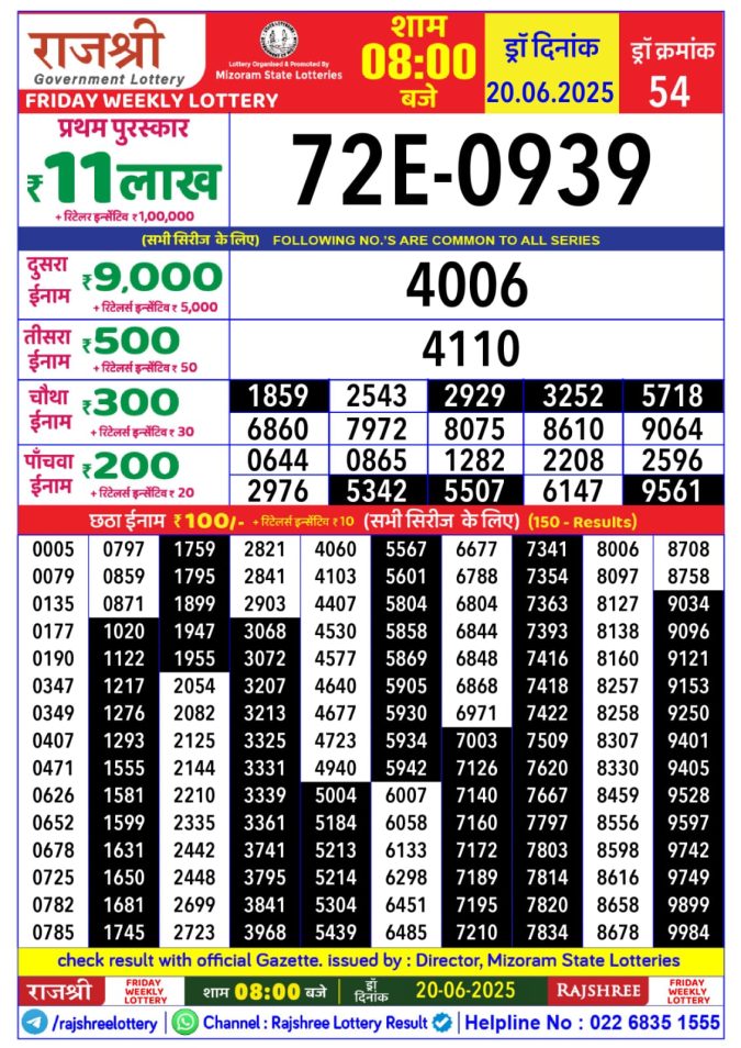 Lottery Result Today June 20, 2025