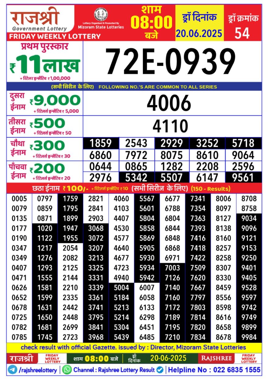 Lottery Result Today June 20, 2025