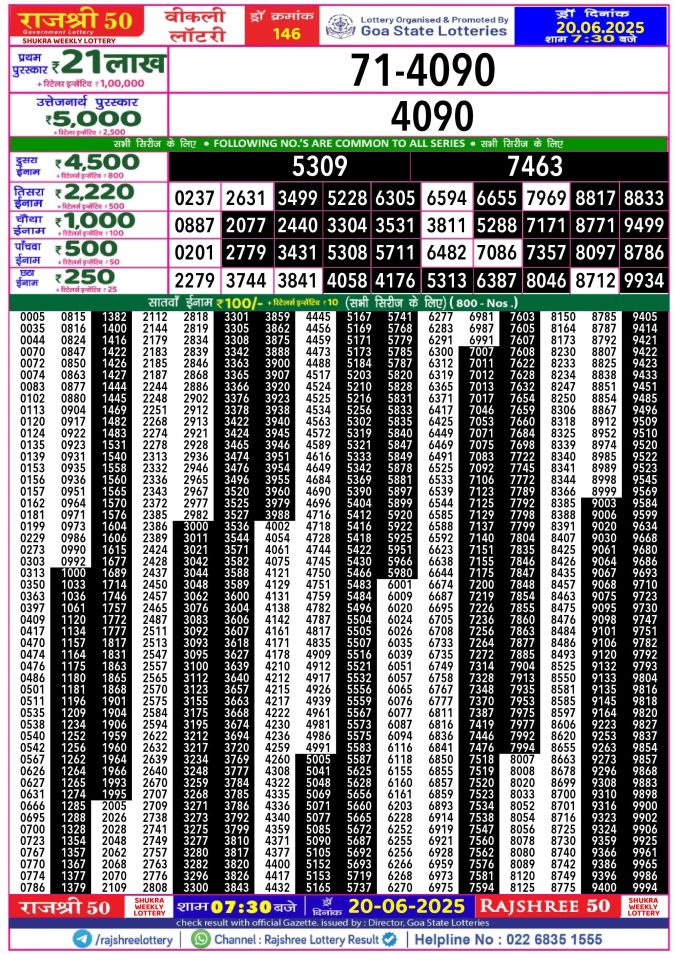 Lottery Result Today June 20, 2025