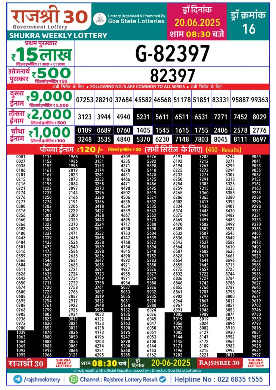 Lottery Result Today June 20, 2025