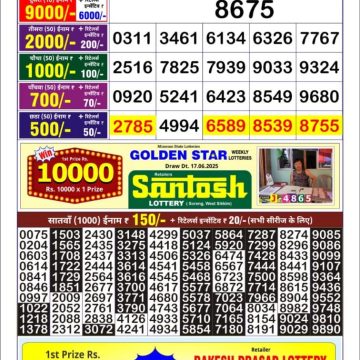 Lottery Result Today June 20, 2025