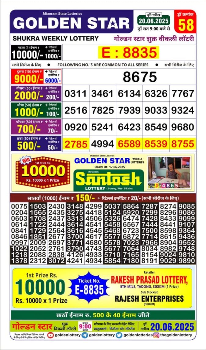 Lottery Result Today June 20, 2025