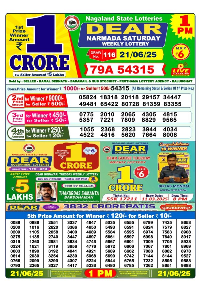 Lottery Result Today June 21, 2025