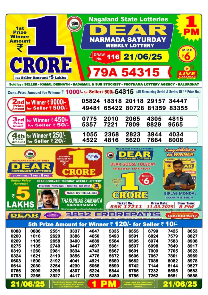 Lottery Result Today June 21, 2025