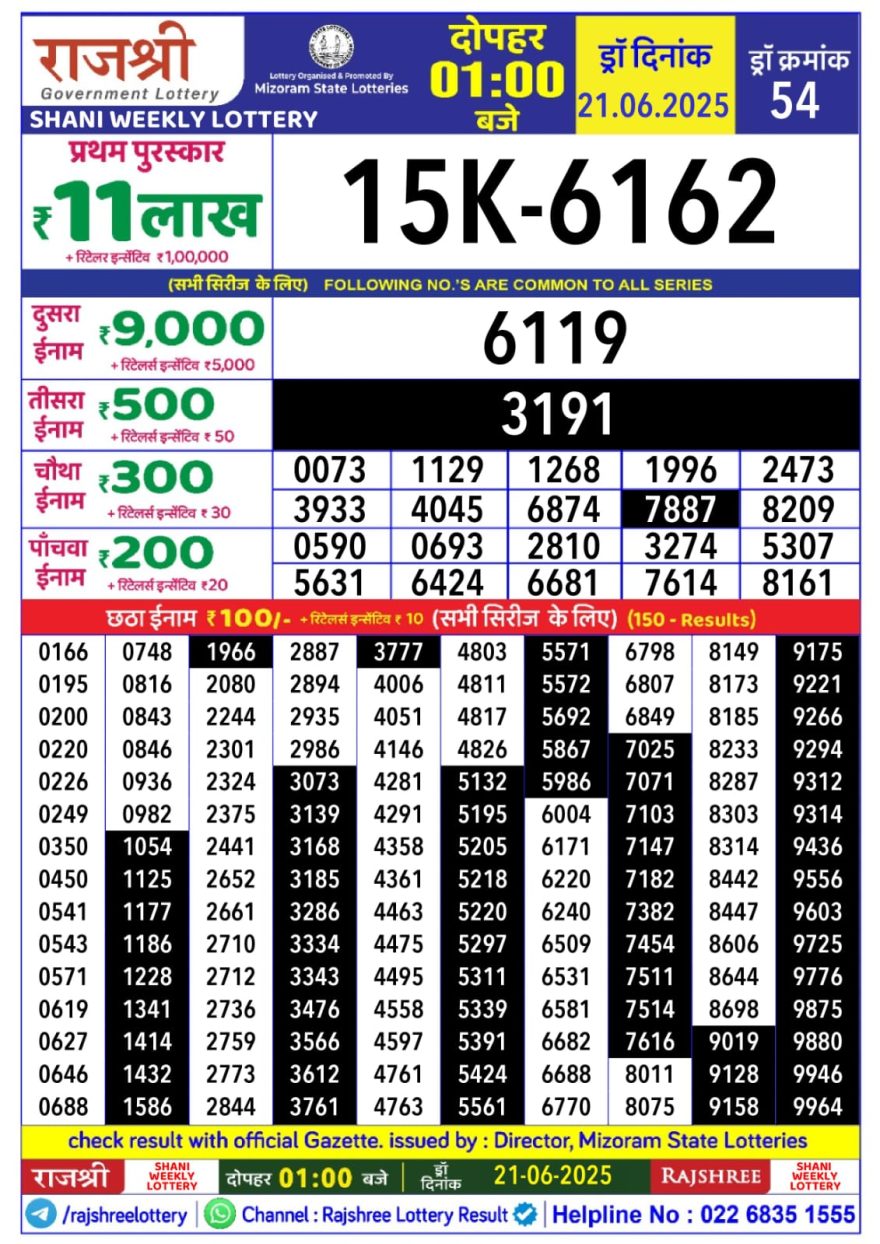 Lottery Result Today June 21, 2025