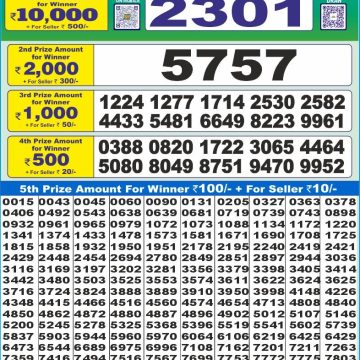 Lottery Result Today June 21, 2025