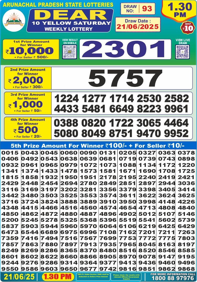 Lottery Result Today June 21, 2025