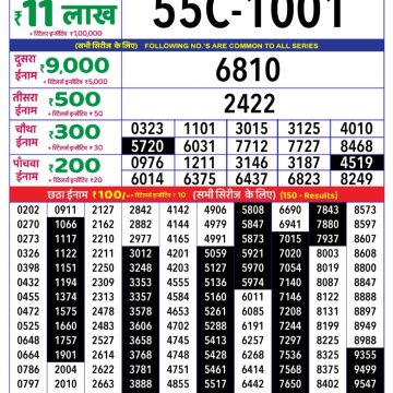 Lottery Result Today June 21, 2025