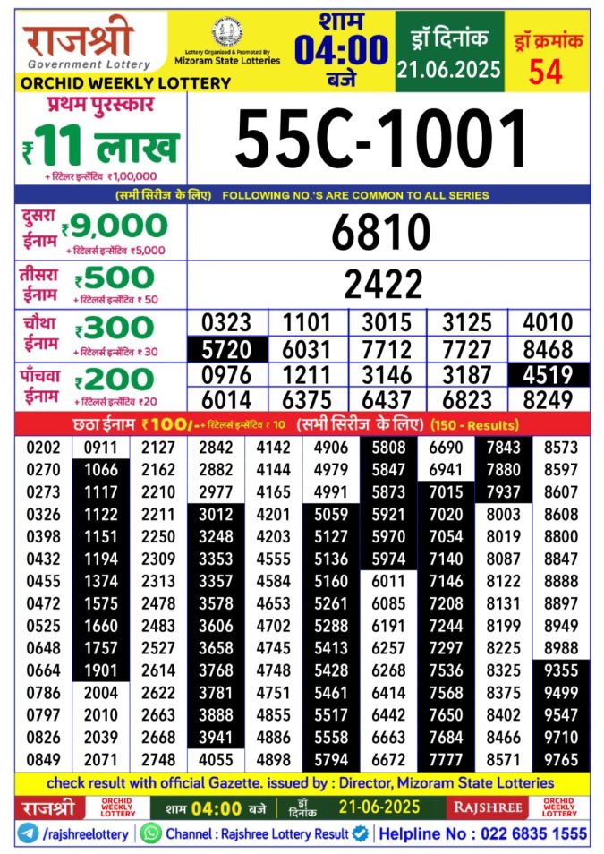 Lottery Result Today June 21, 2025