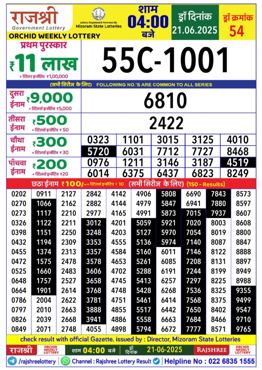 Lottery Result Today June 21, 2025