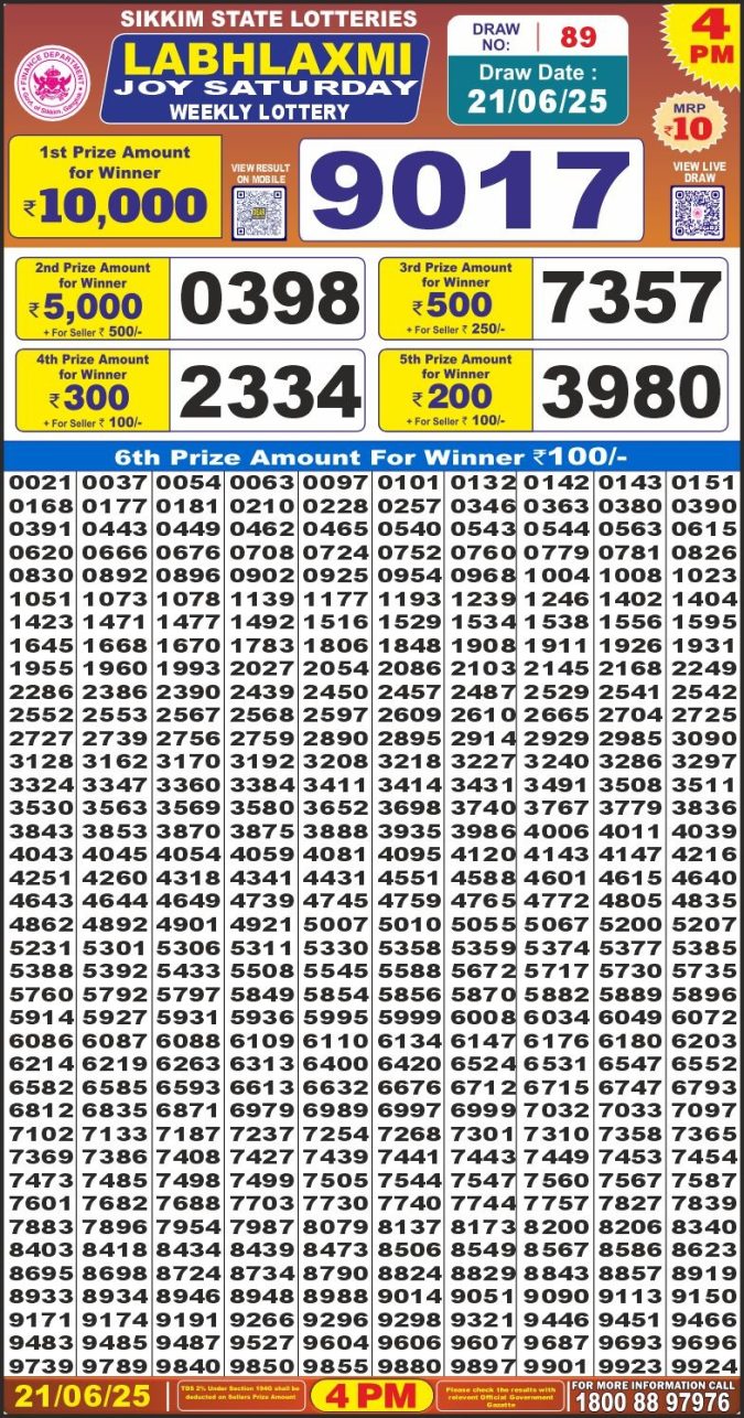 Lottery Result Today June 21, 2025