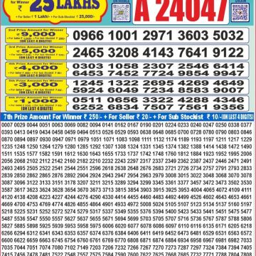 Lottery Result Today June 21, 2025