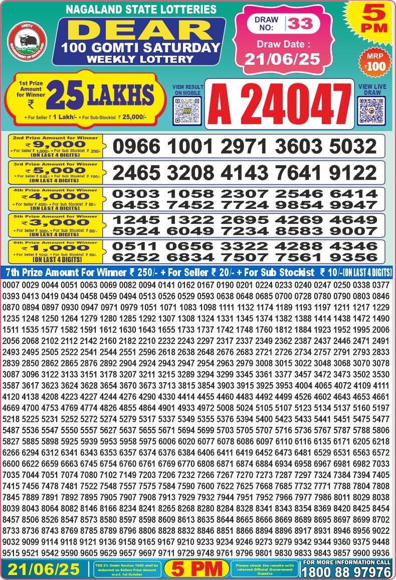 Lottery Result Today June 21, 2025