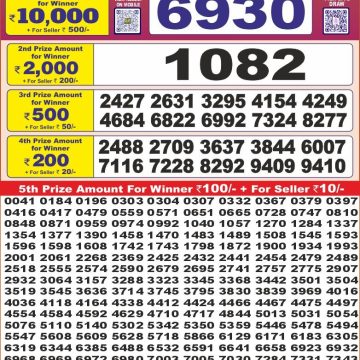 Lottery Result Today June 21, 2025
