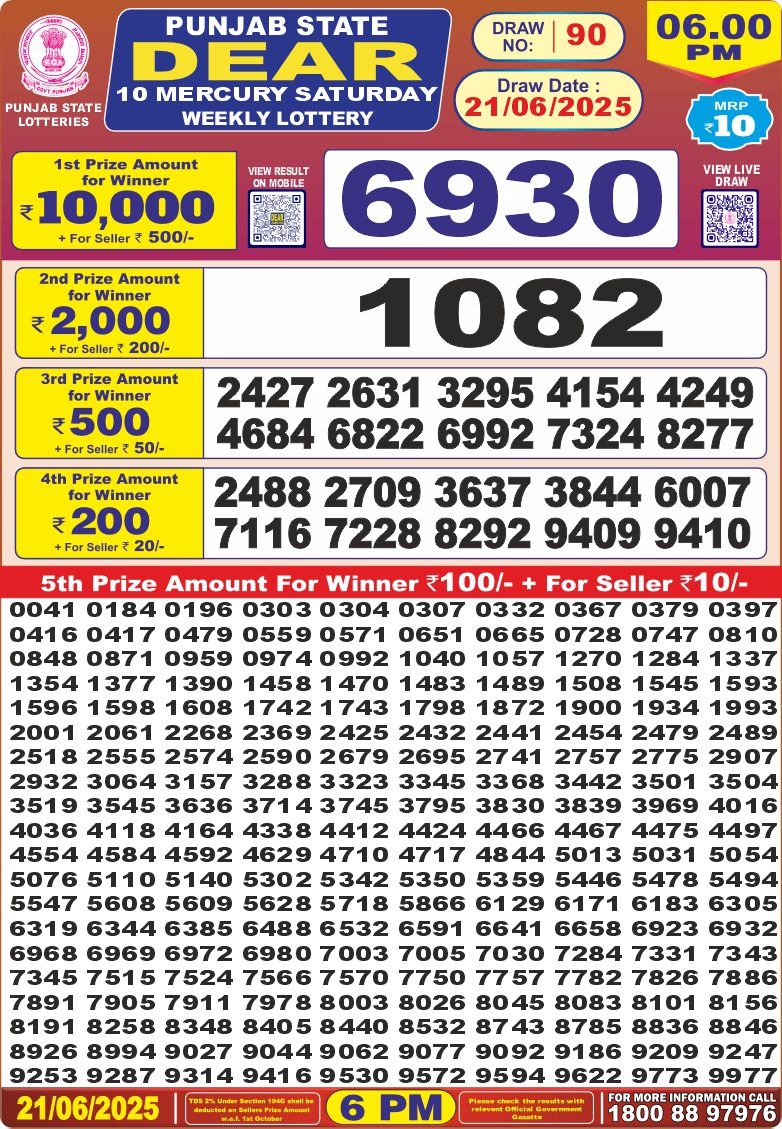 Lottery Result Today June 21, 2025