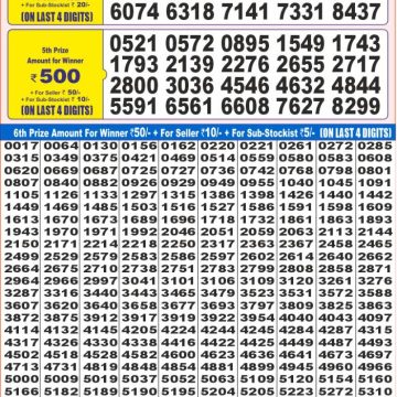 Lottery Result Today June 21, 2025