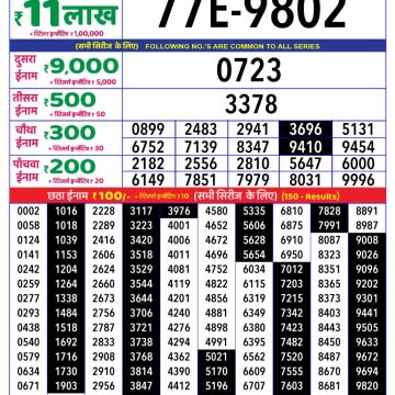 Lottery Result Today June 21, 2025
