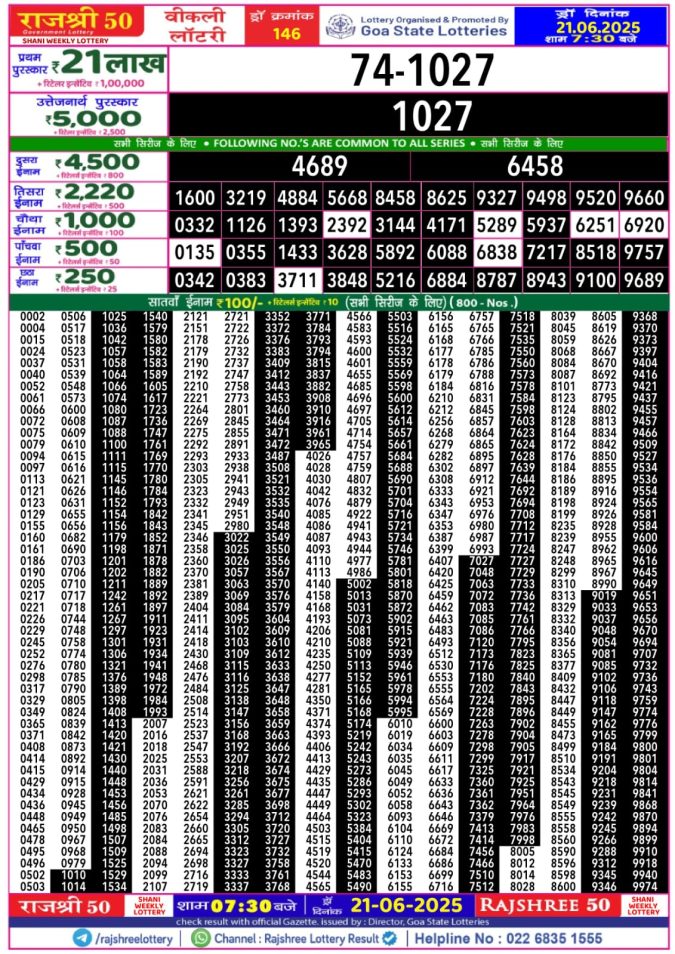 Lottery Result Today June 21, 2025